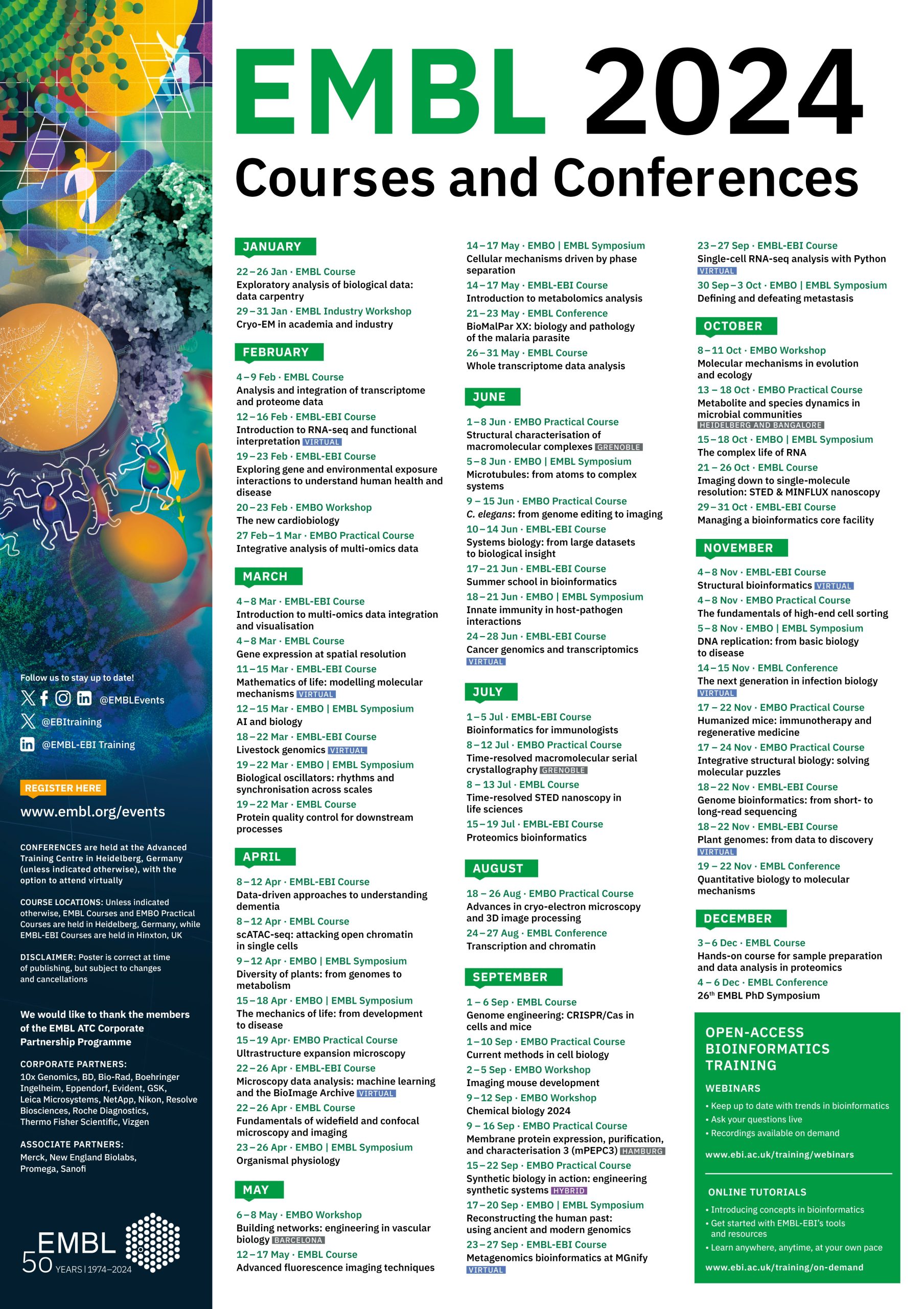 Have A Detailed Look At The Poster Here   20231218 2024 EMBL GenericPoster Scaled 