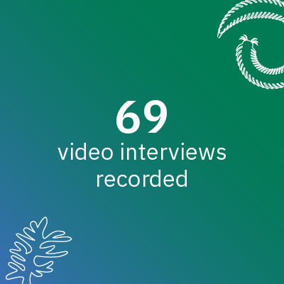 69 video interviews recorded